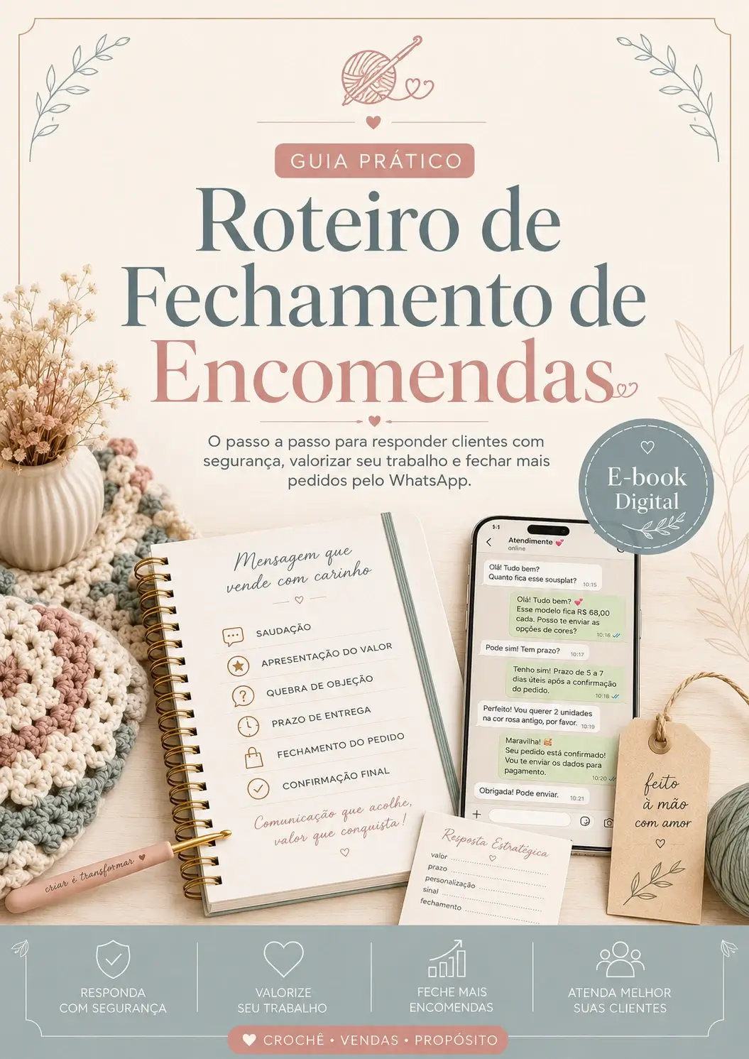 Roteiro de Atendimento no WhatsApp